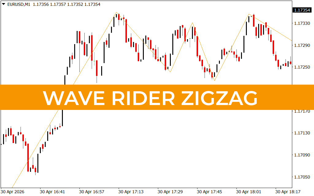 Wave Rider ZigZag