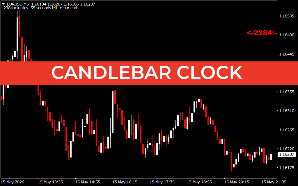 Candlebar Clock