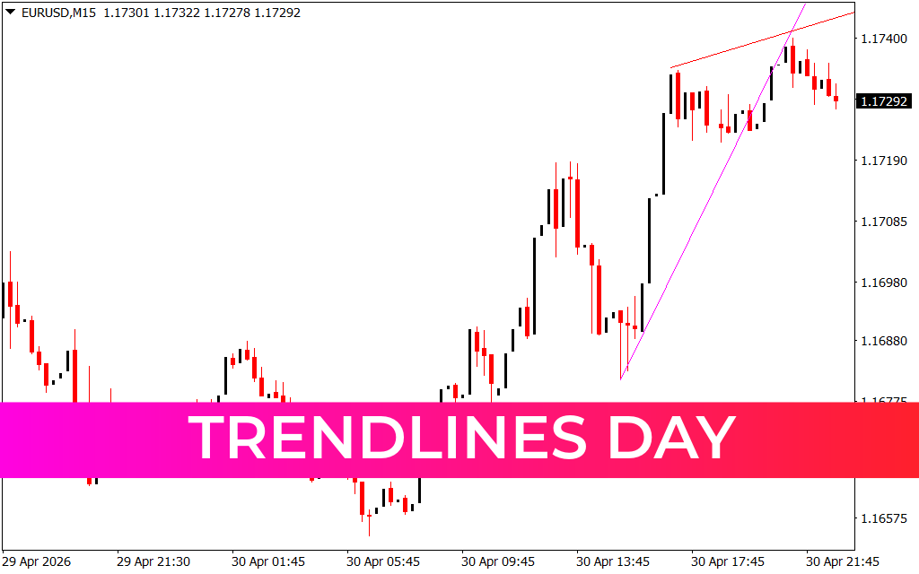 Trendlines Day