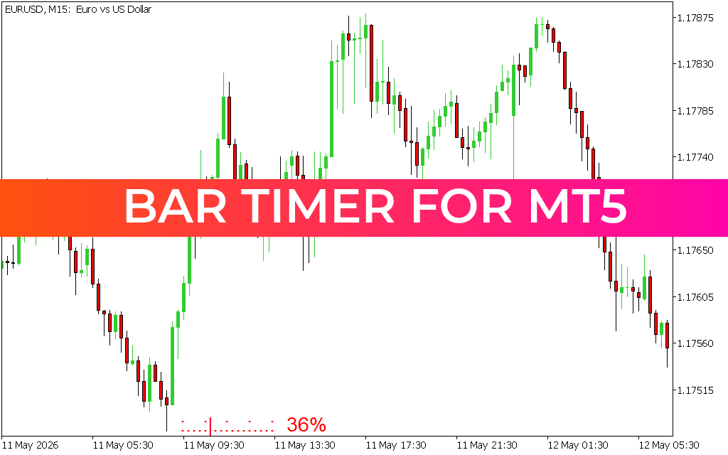 Bar Timer for mt5