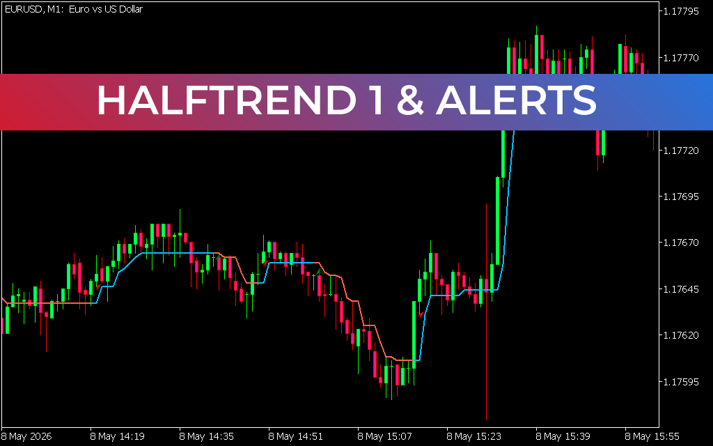 Halftrend 1 & Alerts