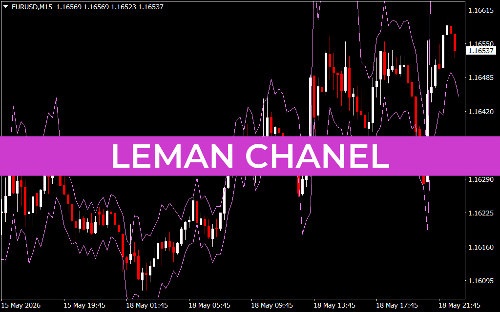 Leman Chanel