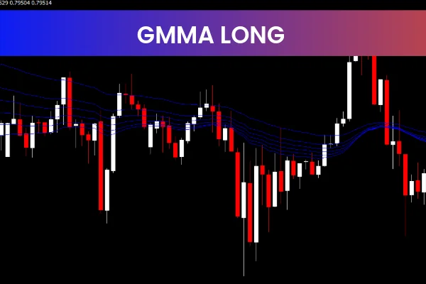Gmma Long