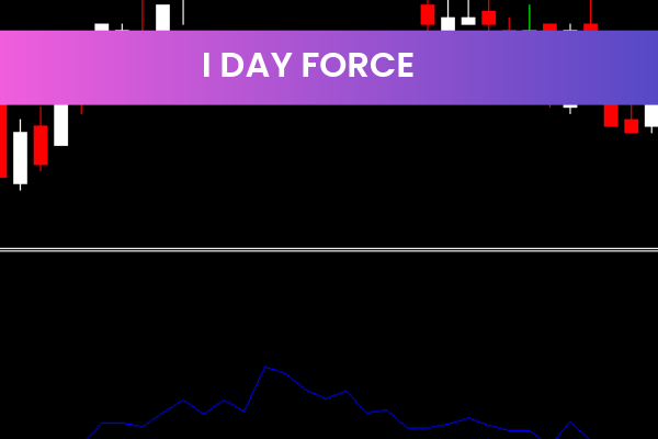 I Day Force