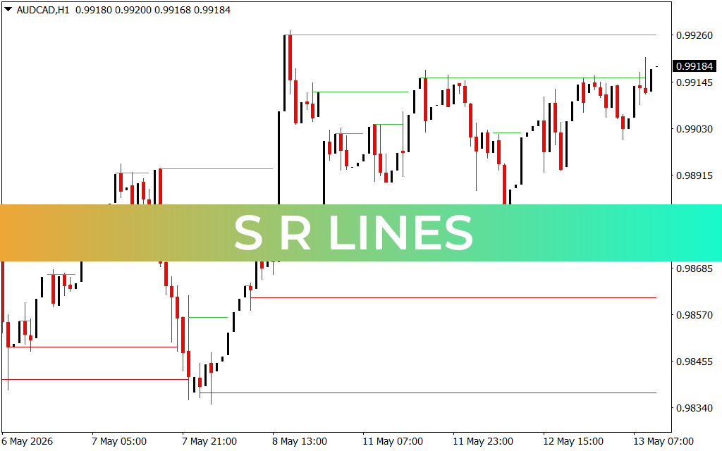 S R Lines