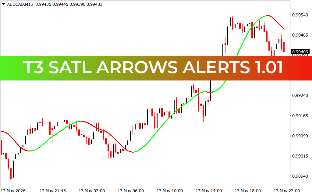 T3 Satl Arrows Alerts 1.01