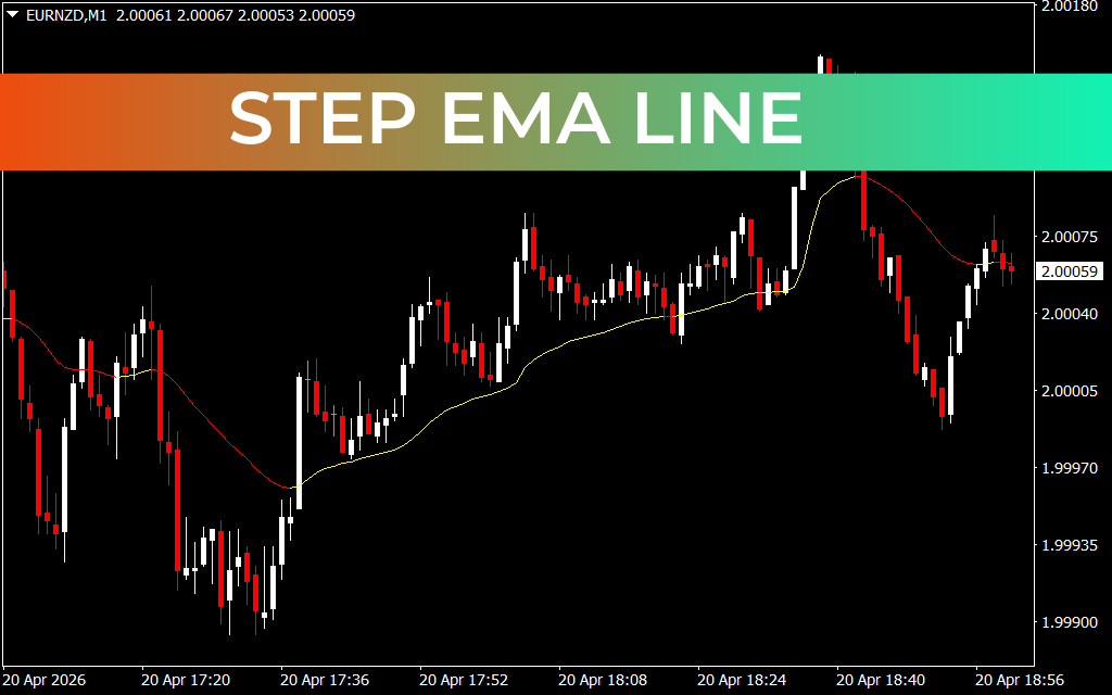 Step Ema Line