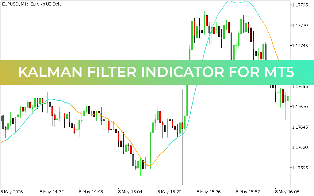 Kalman Filter indicator for mt5