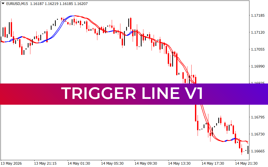 Trigger Line V1
