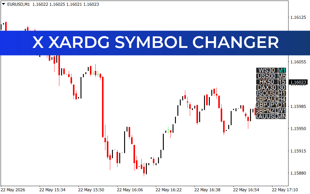 X Xardg Symbol Changer