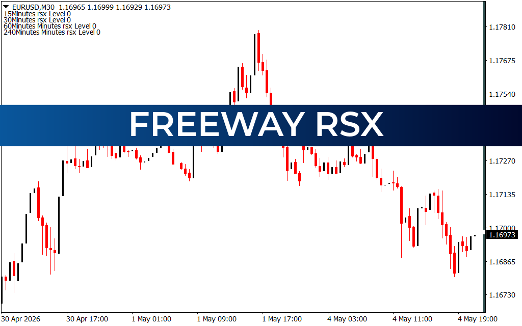 Freeway RSX
