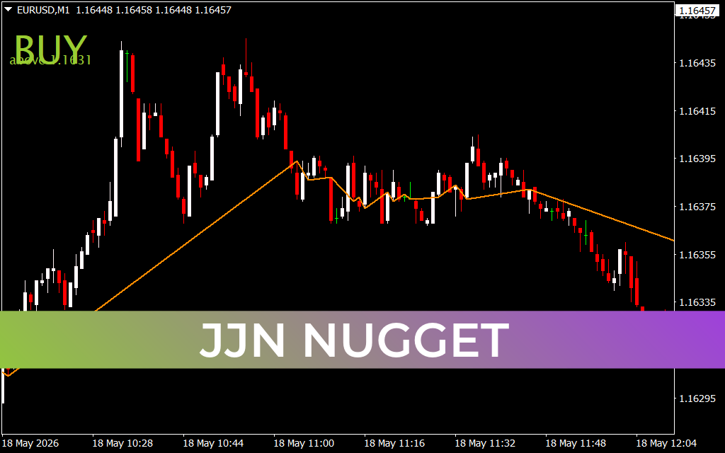 JJN Nugget