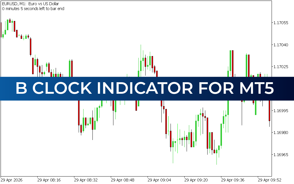 B Clock Indicator for mt5