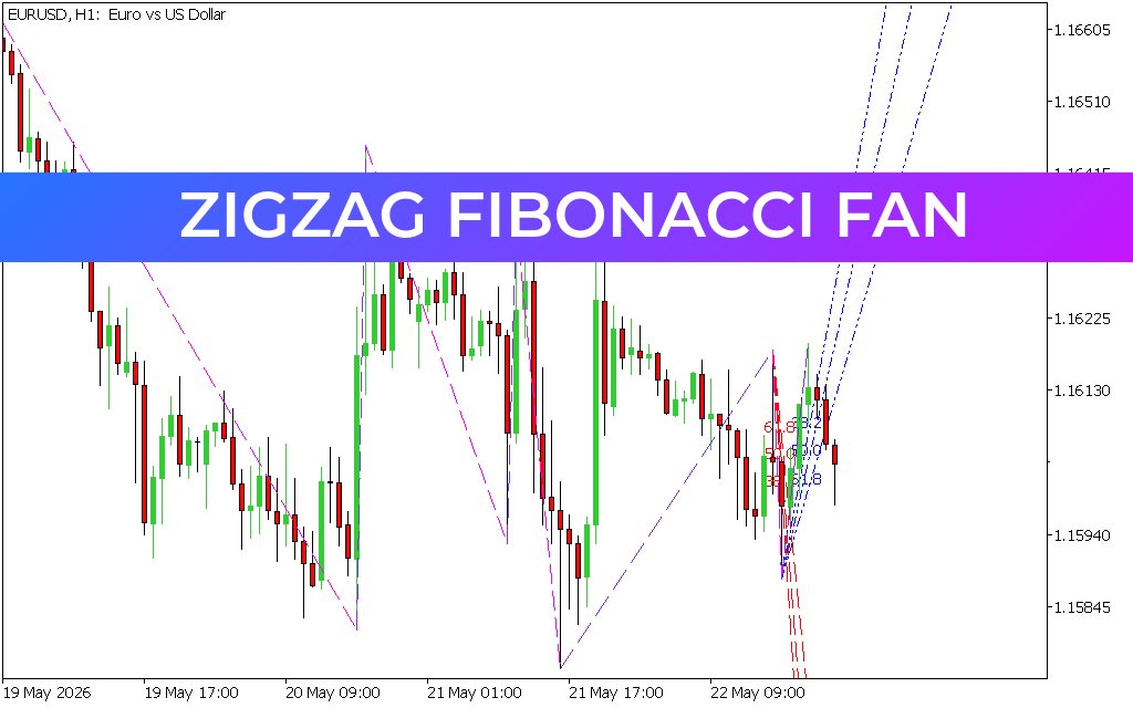 Zigzag Fibonacci Fan