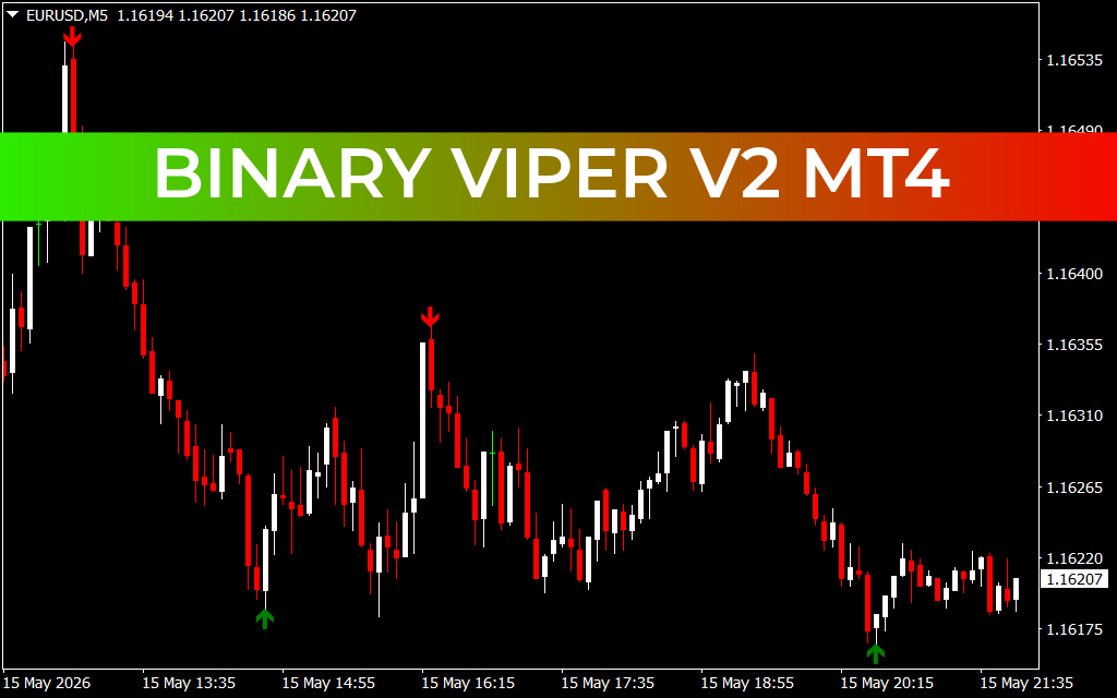 Binary Viper V2 mt4