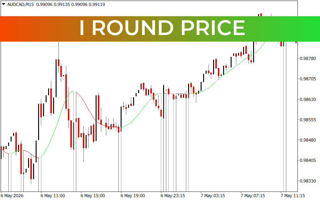 I Round Price