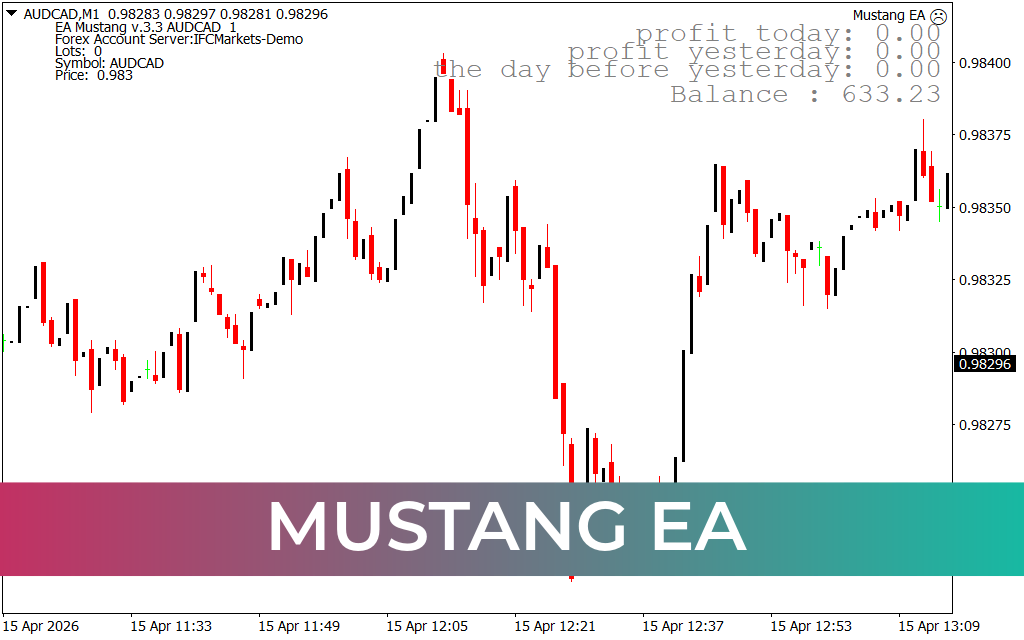 Mustang EA
