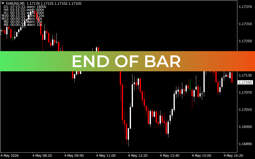 End Of Bar