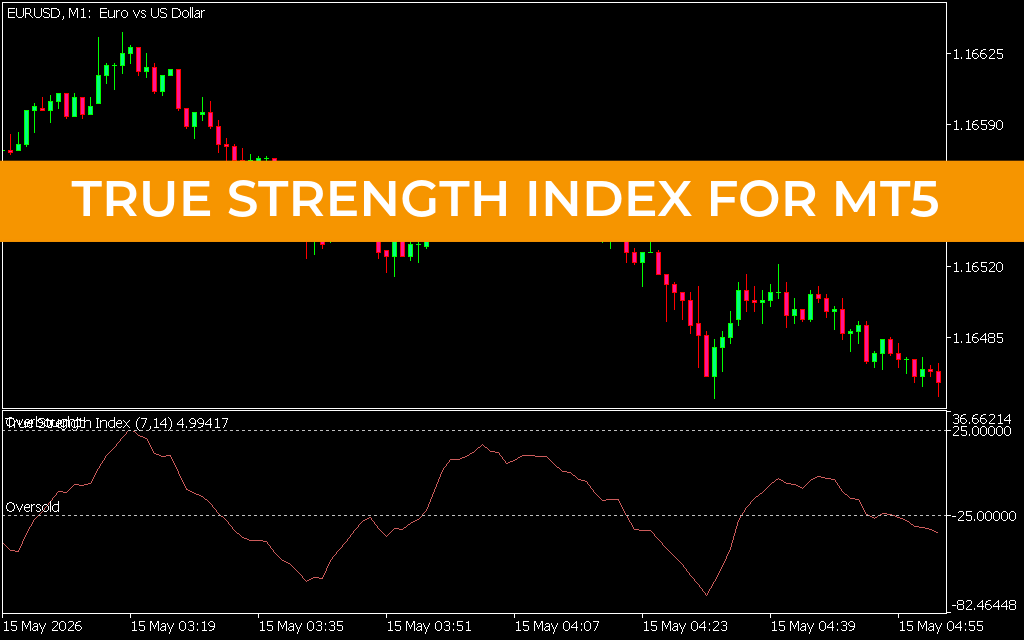 True Strength Index for mt5