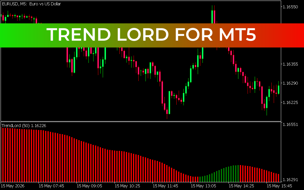 Trend Lord for mt5