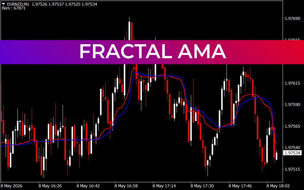 Fractal AMA