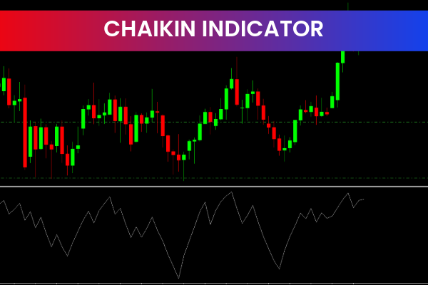 Chaikin