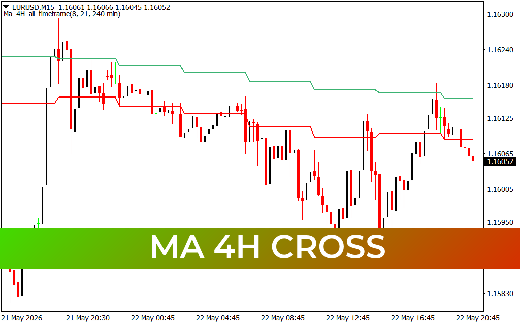 Ma 4H Cross
