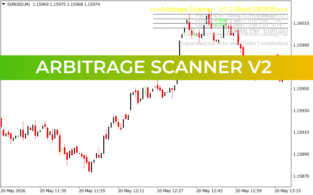 Arbitrage Scanner V2