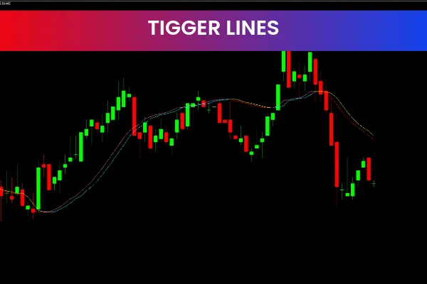 Trigger Lines