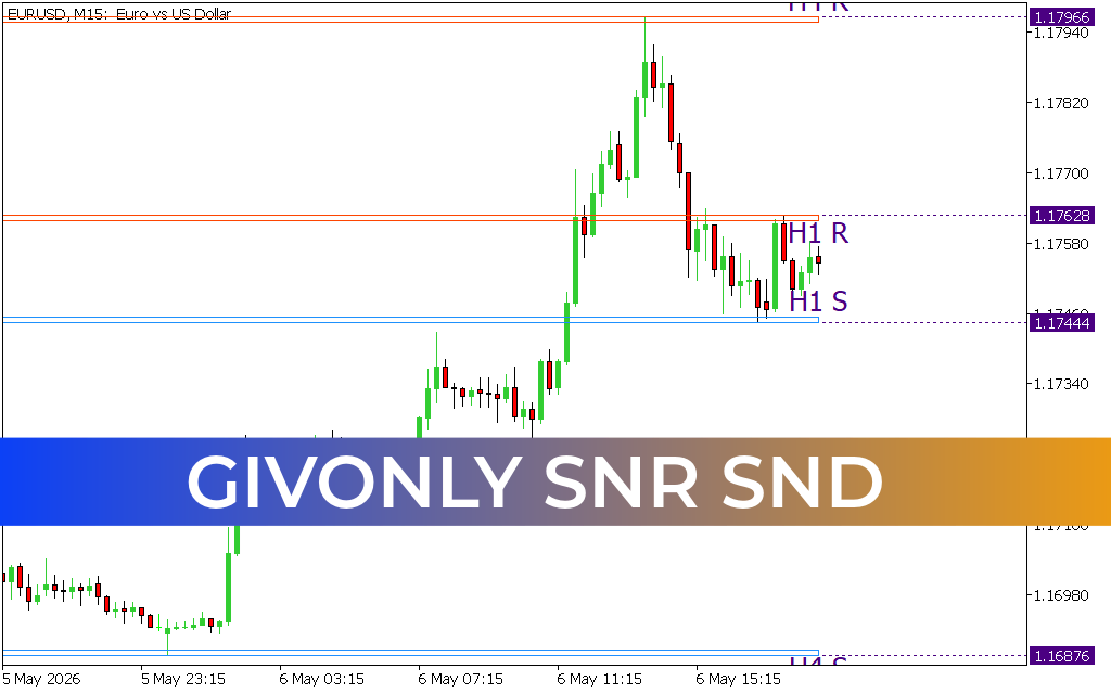 Givonly SNR SND