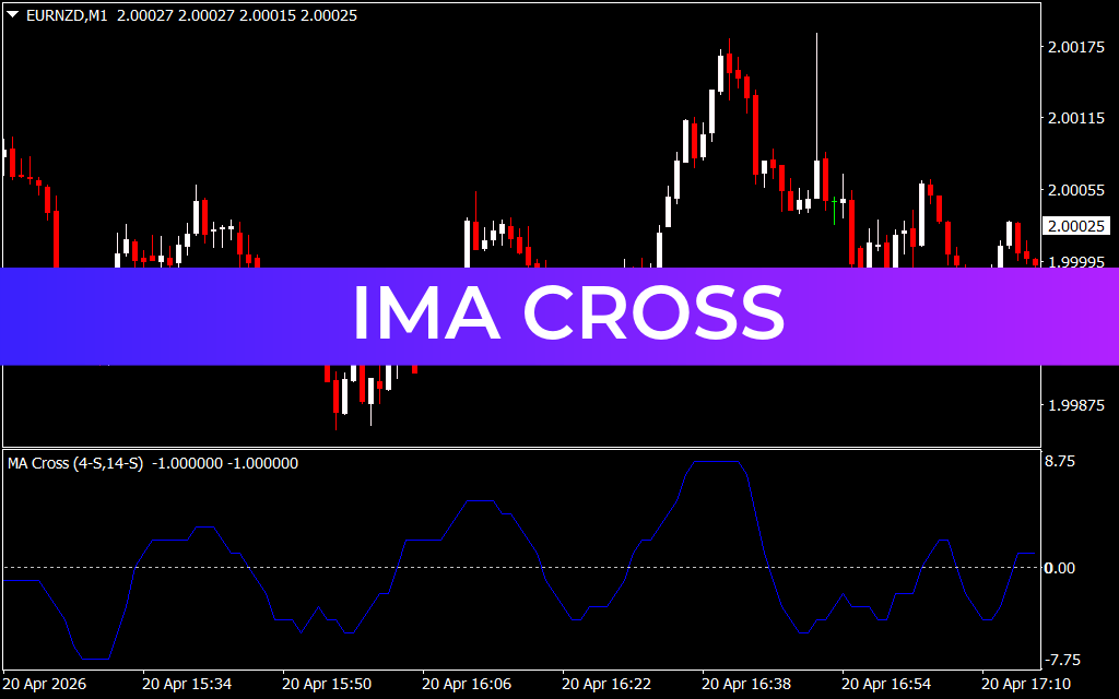 Ima Cross