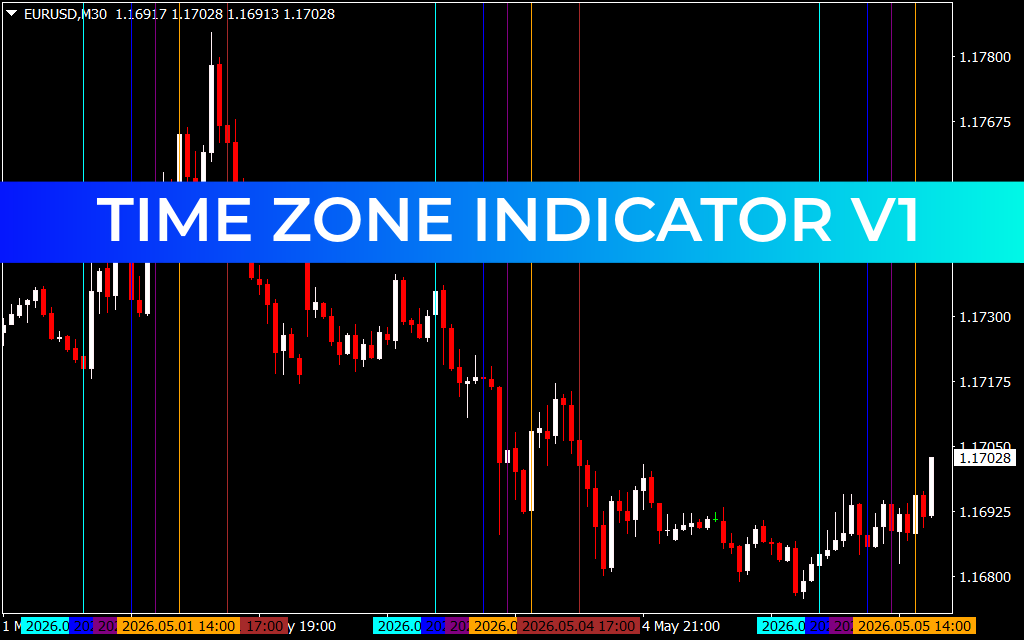 Time Zone Indicator V1