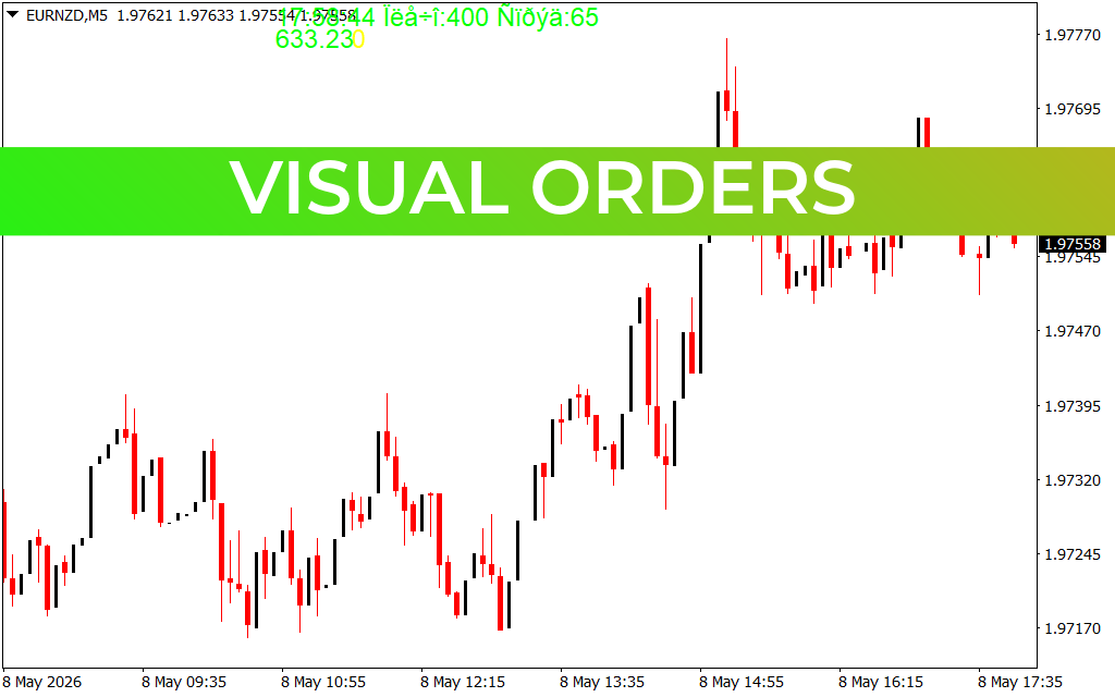 Visual Orders