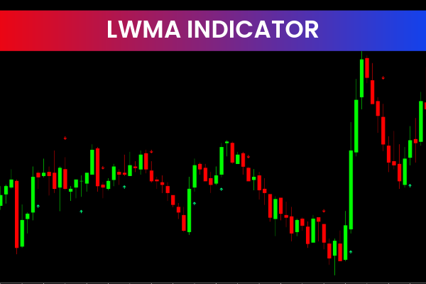 LWMA