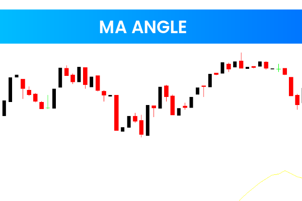 MA Angle