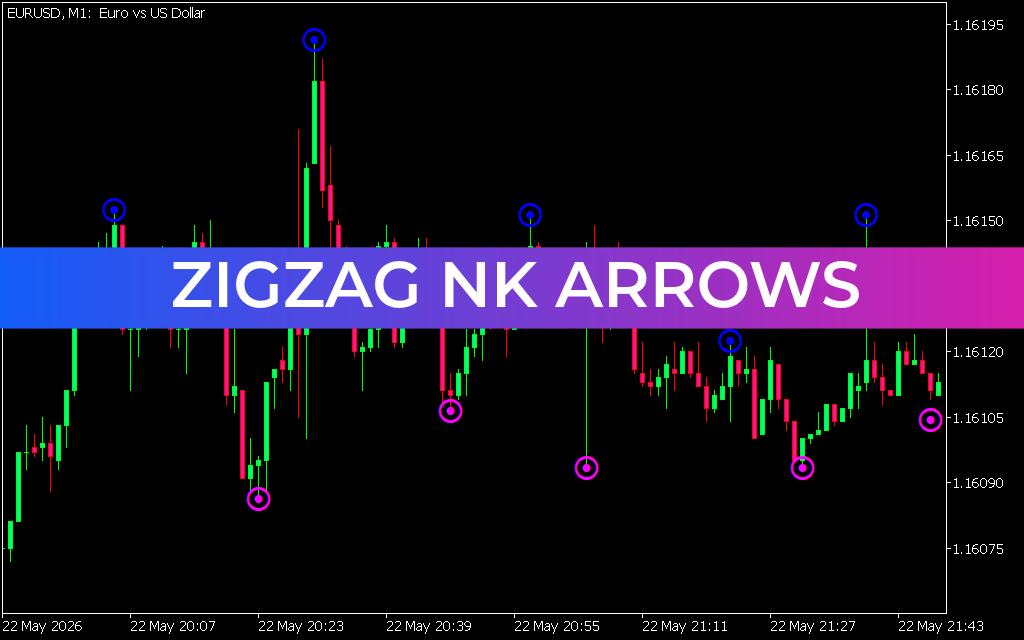 ZigZag NK Arrows