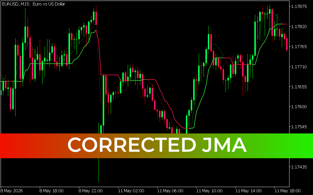Corrected JMA