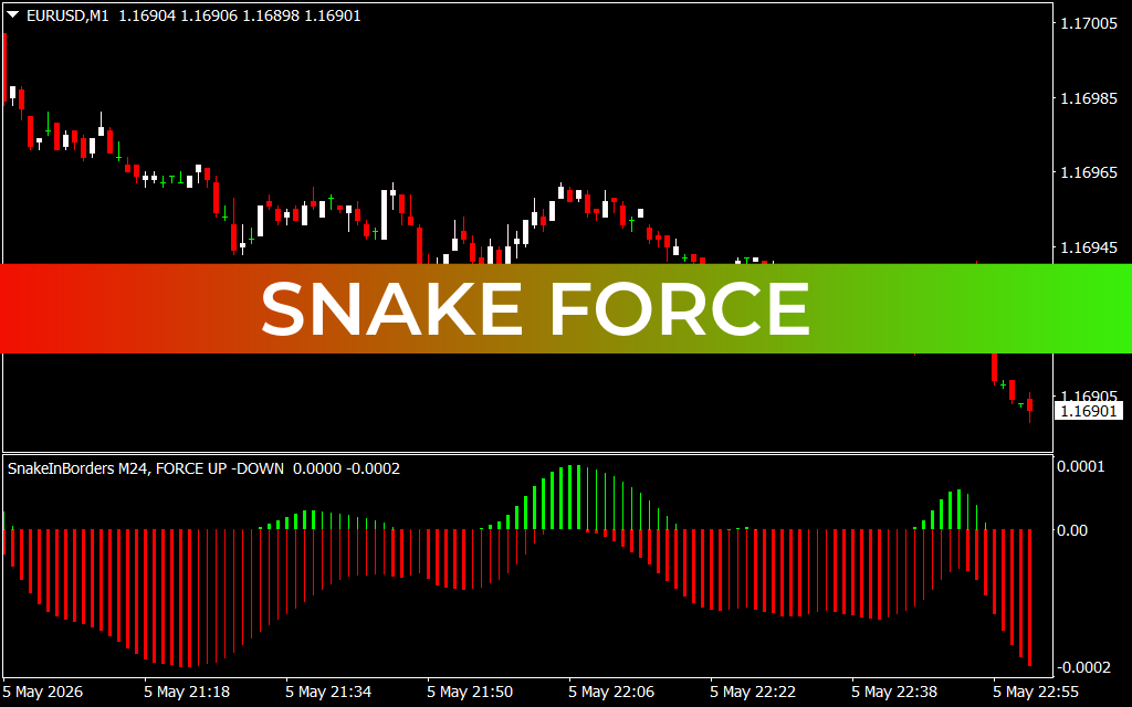 Snake Force
