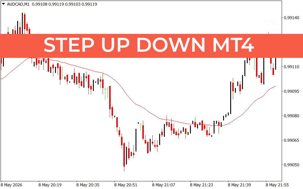 Step Up Down MT4