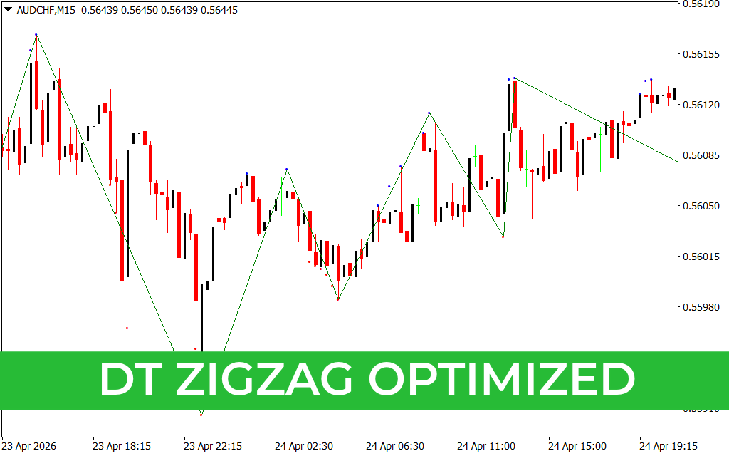 Dt Zigzag Optimized