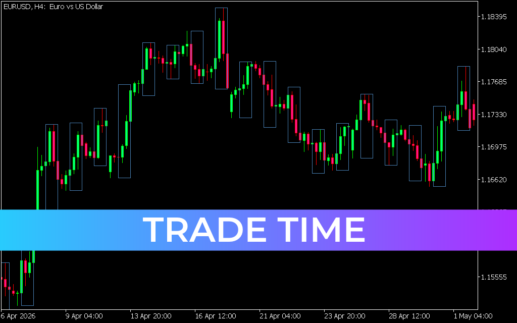 Trade Time