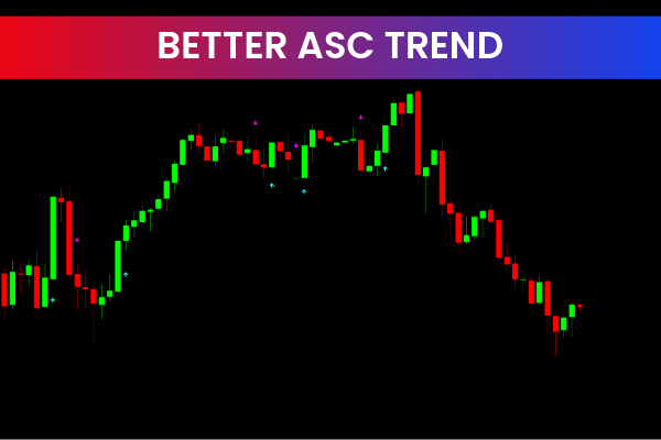 Better ASC Trends