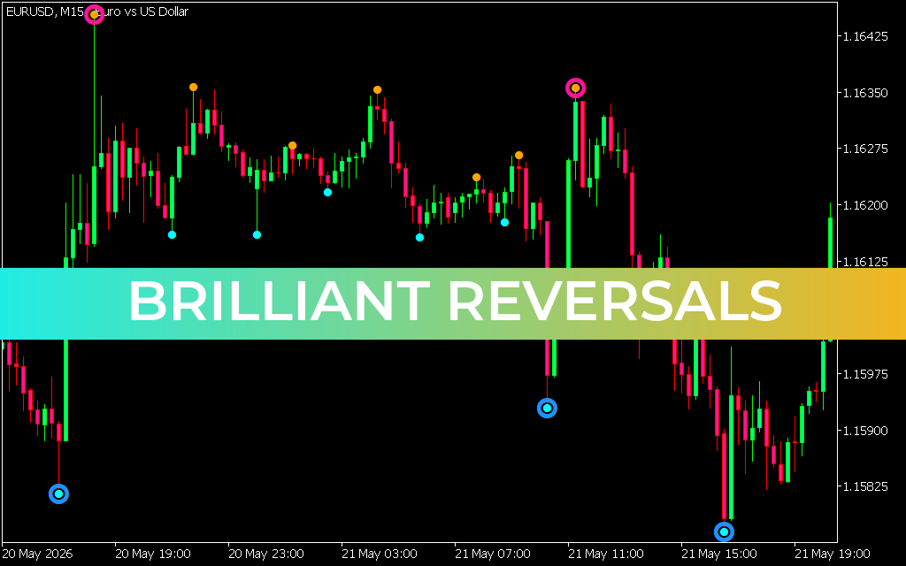 Brilliant Reversals