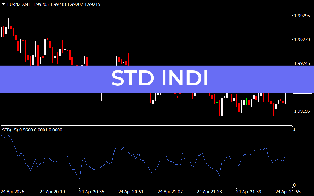 Std Indi
