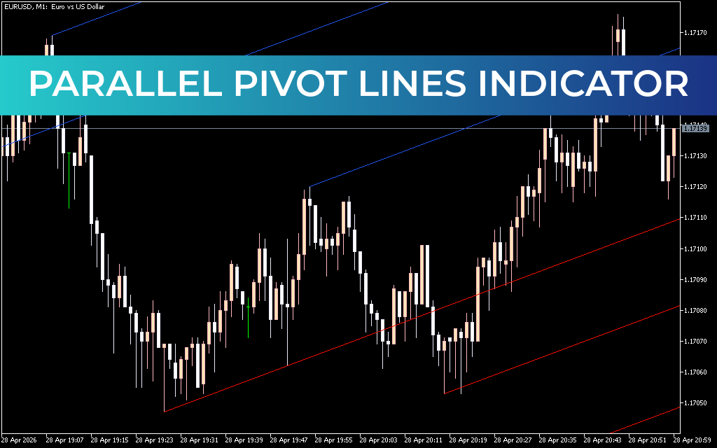 Parallel Pivot Lines Indicator MT5