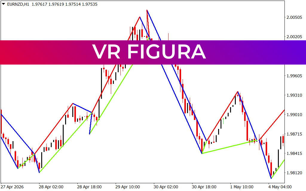 VR Figura