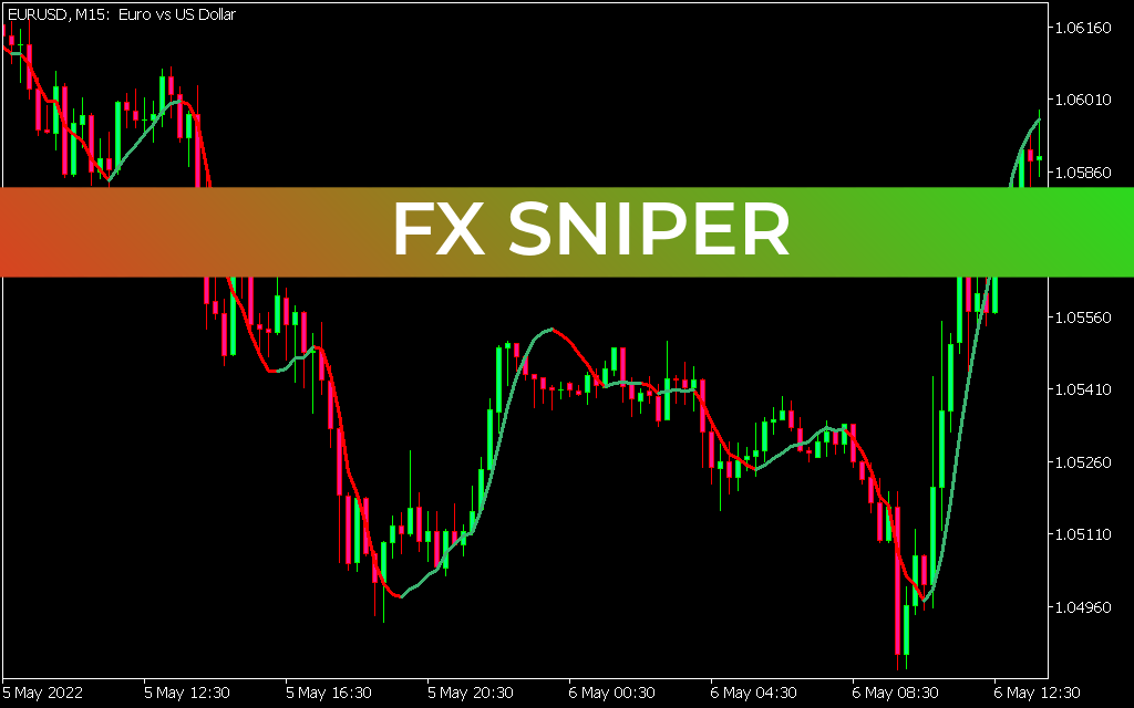 FX Sniper