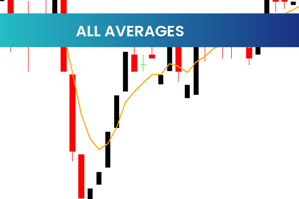 All Averages