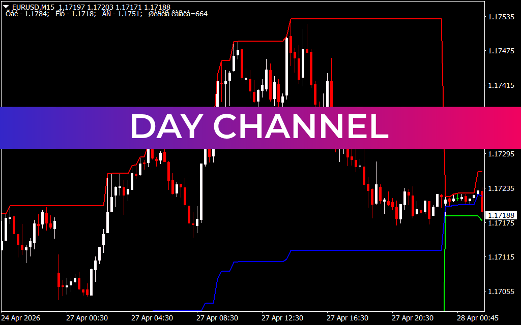 Day Channel