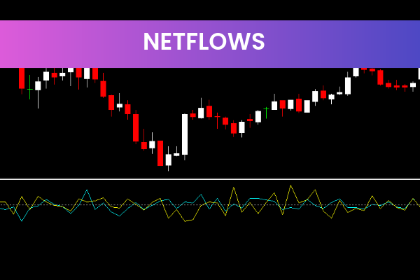 Netflows
